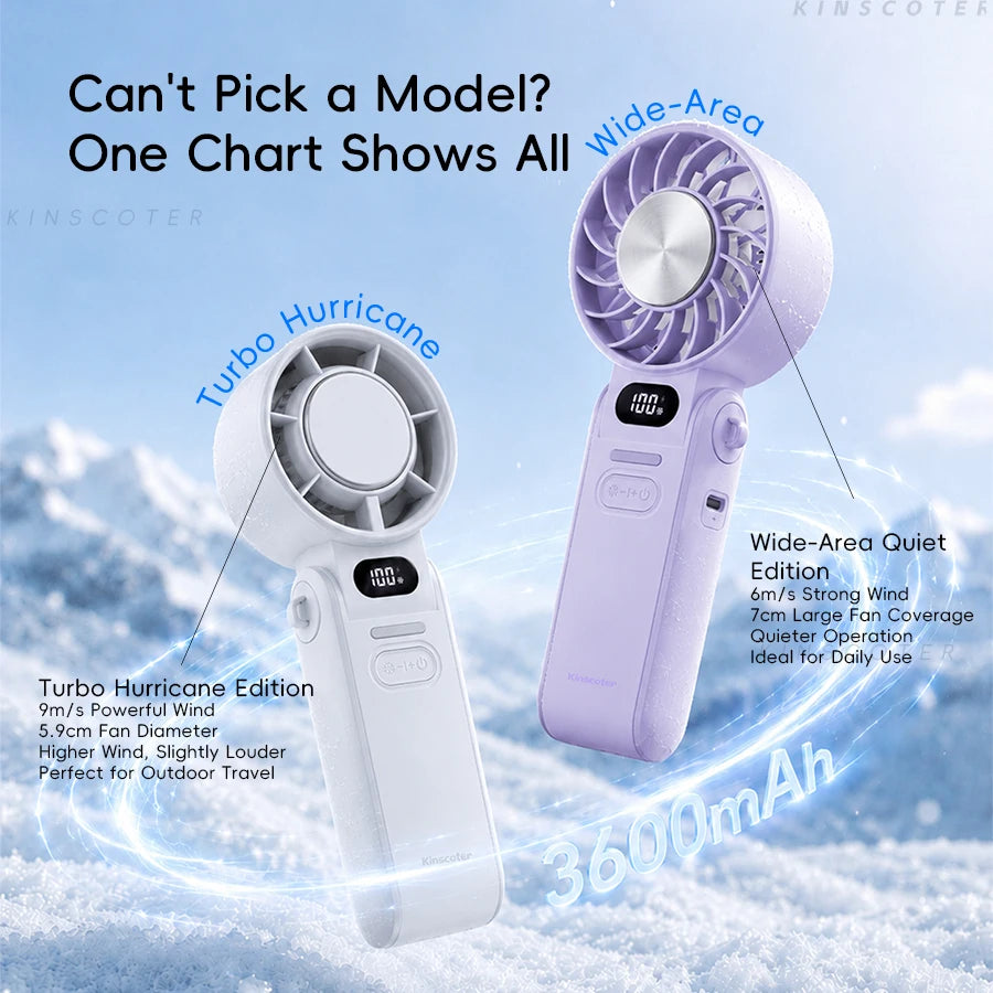 Breeze Mini Outdoor Foldable Portable Handheld Fan Mini Cooling Rechargeabl